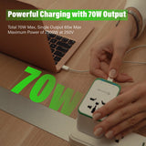RoamPlug GlocalMe RoamPlug,Four-in-One Universal Travel Adapter