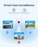 Security Cam D1 SE C5E