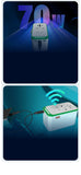 RoamPlug GlocalMe RoamPlug,Four-in-One Universal Travel Adapter