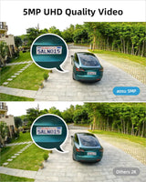 WirelessCam System Max C6P-2H