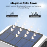 SolarCam P1 Max C8S