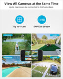 WirelessCam System Max C6P-2H
