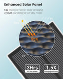 SolarCam D1 Max C9S