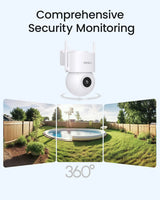 Security Cam D1 SE C5E