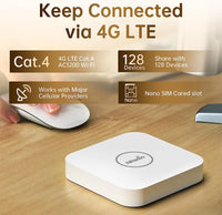 4G LTE Router,NRadio Portable AC1200 Dual Band Unlocked 4G Modem Router with SIM