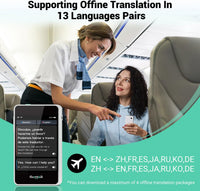 Fluentalk by Timekettle, T1 Mini Translator Device No WiFi Needed, Built in 1-Year Global Mobile Data, Supports 36 Languages and Photo Translation, Instant Language Translator for Travelling Freely