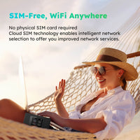 DuoTurbo - Twin Chips Stable Mobile WiFi