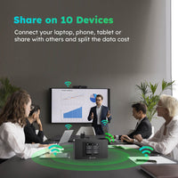 DuoTurbo - Twin Chips Stable Mobile WiFi