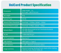 UniCord Get The Power and Internet at Once