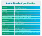 UniCord Get The Power and Internet at Once