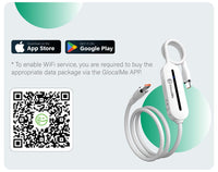 UniCord Get The Power and Internet at Once
