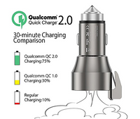 Dual USB Fast car charger with Qualcomm Quick Charge Technology