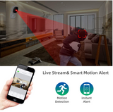 Security WiFi Camera 1080P, NexTrend 180 Panoramic Wireless IP Home Camera