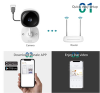 Security WiFi Camera 1080P, NexTrend 180 Panoramic Wireless IP Home Camera
